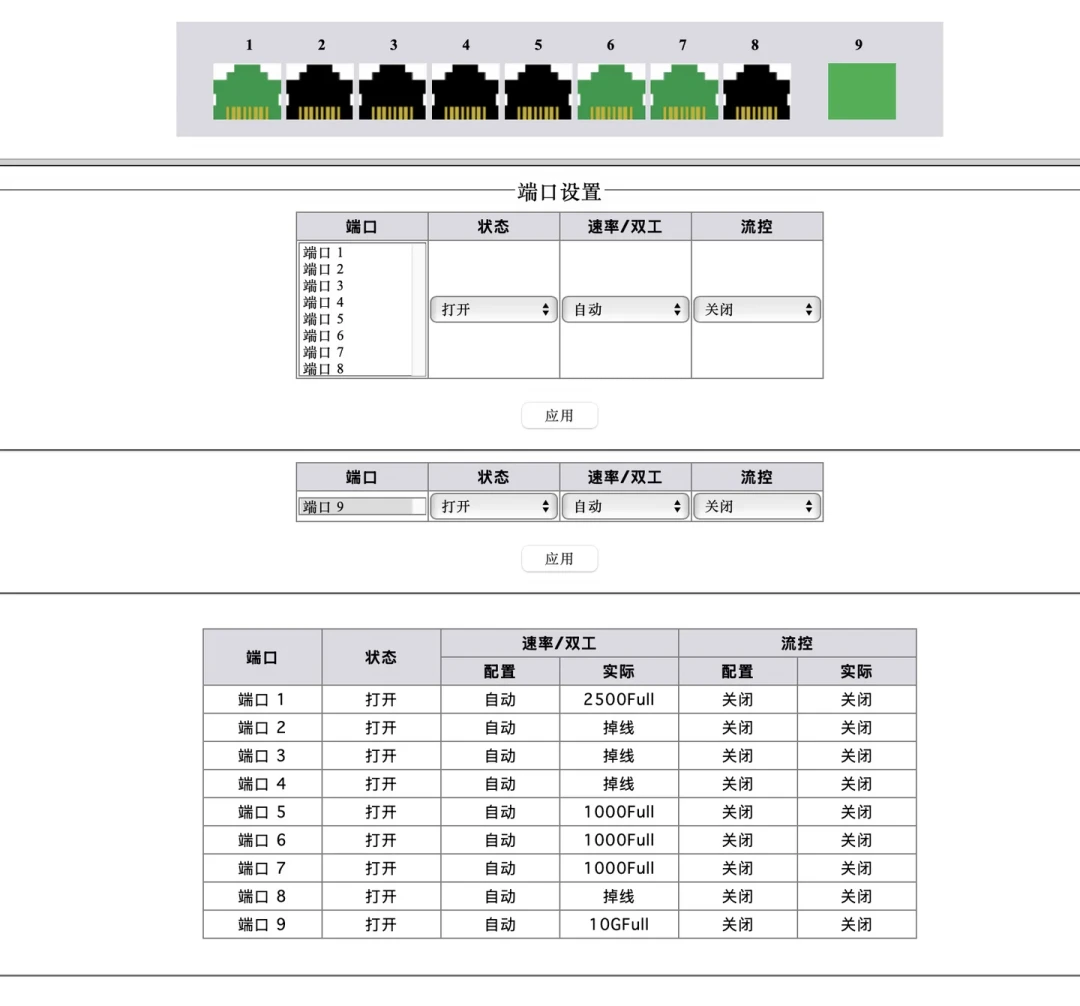 墙里的网线拉不动？翻完全网穿线师傅的实录：多数线换不了，先做两步0元自查，再选4条路，从0元到几百元