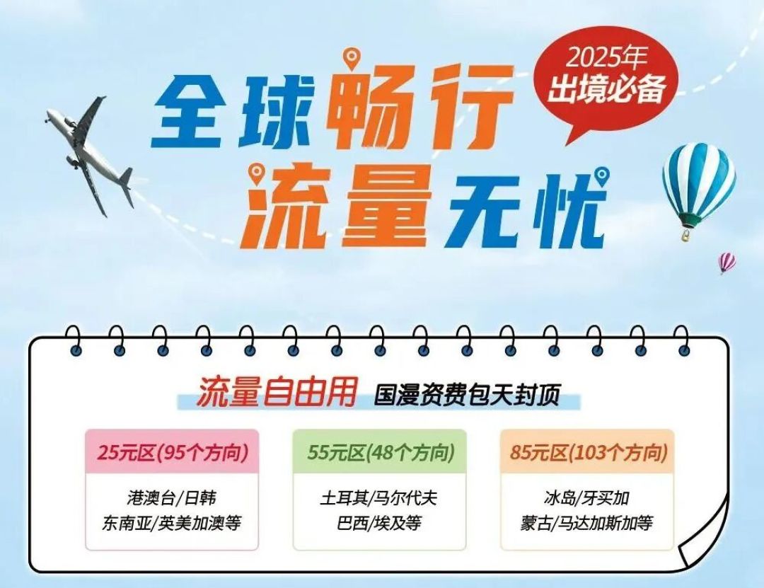 电信“老卡”的国际漫游4个多月前就停了,很多人还不知道:翻完10多篇实测帖,整理出3步自查、3条免费换卡路和5个坑