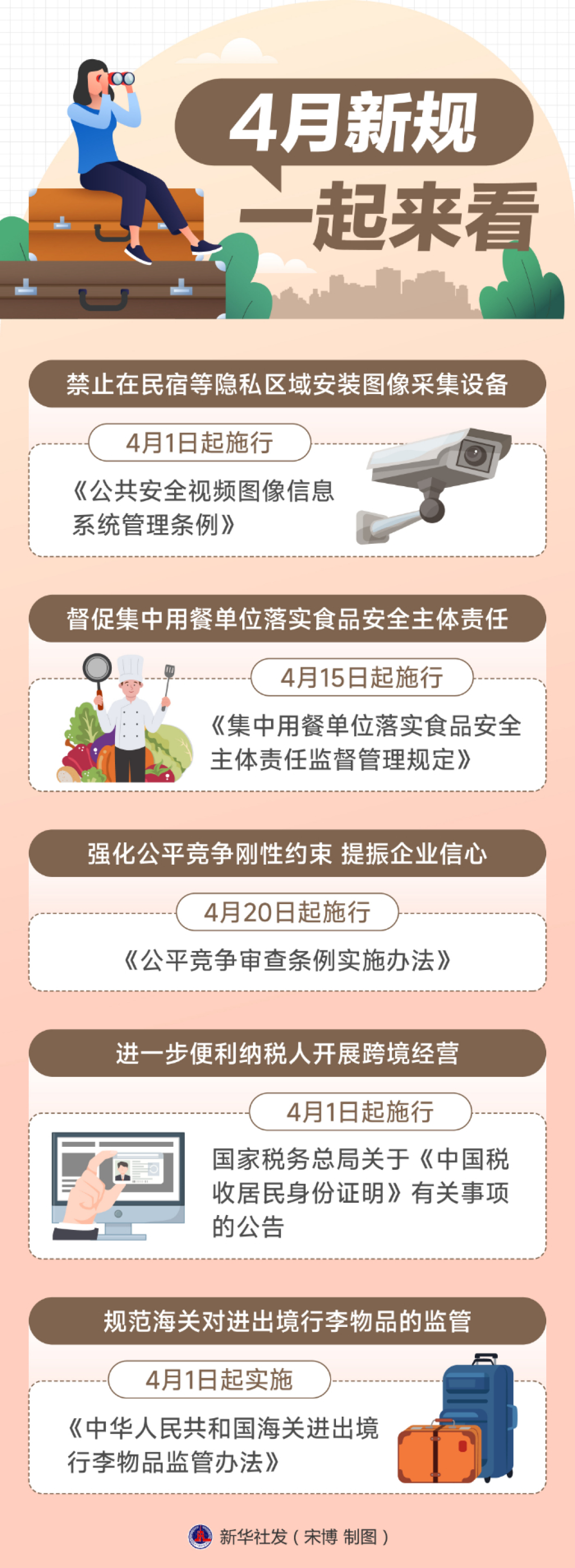 “禁用摄像头千万别用”?翻了20多条这类视频、挨个查了账号:20天发14条同模板,话题全挂同一个冷门牌子