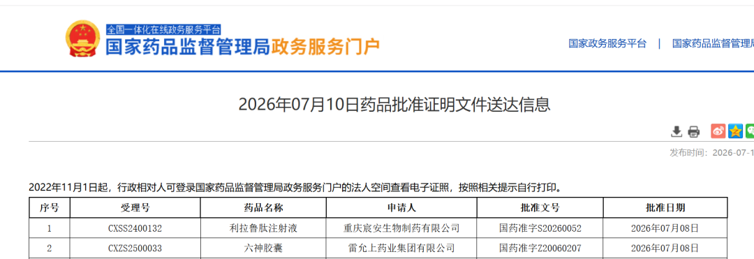 “嗓子救星”还是“吃一次吐一次”?雷允上六神胶囊刚获批新动向,吃之前先搞懂这三件事