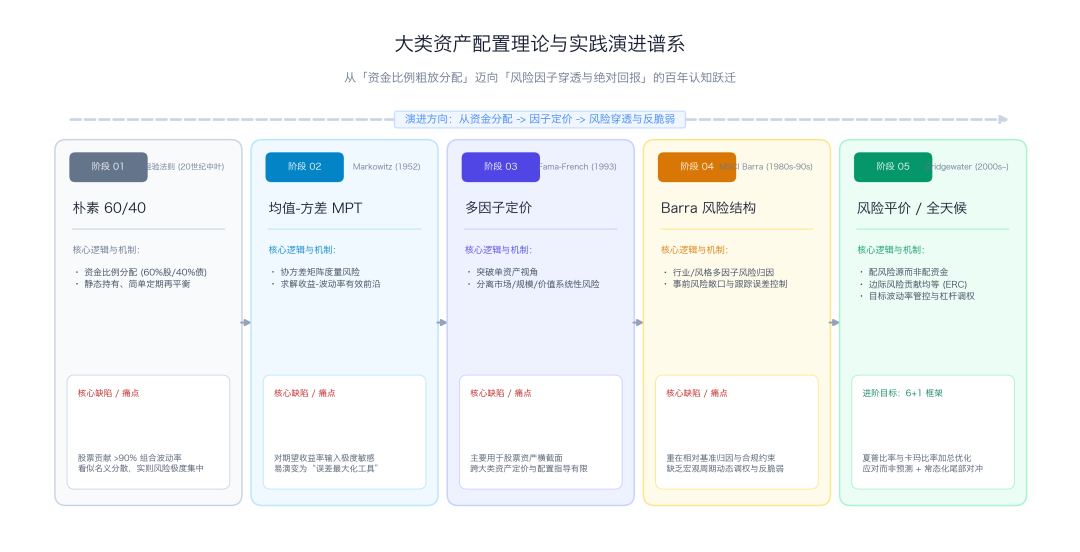 7月量化大回撤之后，“市场中性”还值得买吗？先算一笔对冲成本的账