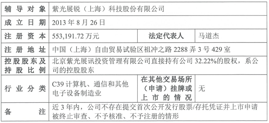 都在传“展锐终于上市了”,其实它还差最关键的一步