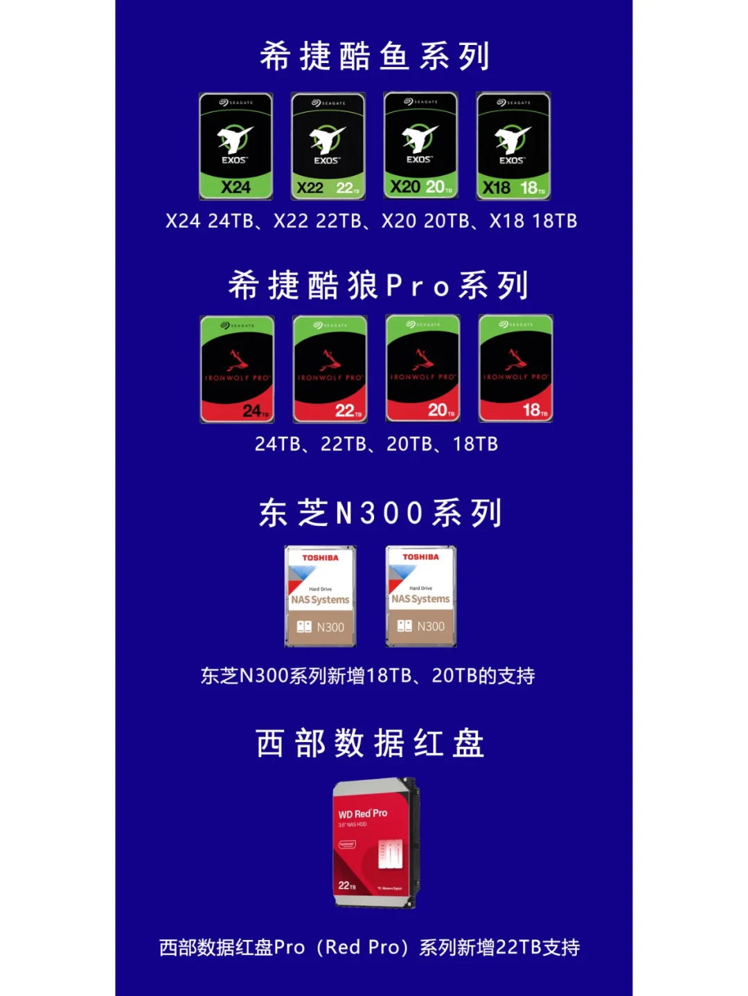 电脑能读、芝杜不认:翻完求助帖和官方兼容名单,我把硬盘扩容的4条路和排查顺序理出来了