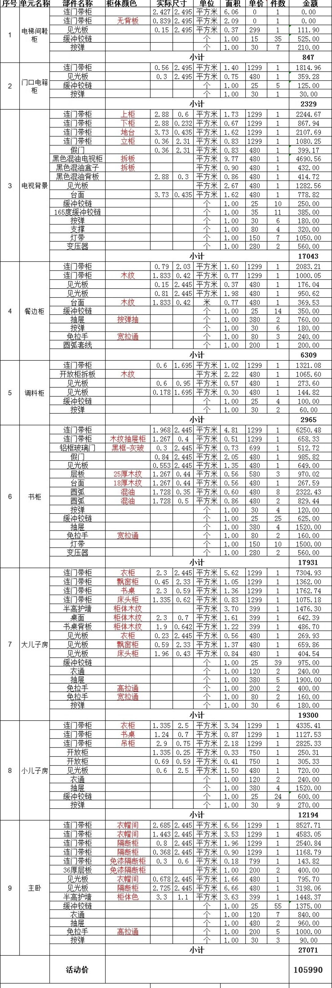 一边说油工后,一边说地板前:翻完20多条全屋定制复尺帖,我把时机判断表和现场核对清单整理出来了