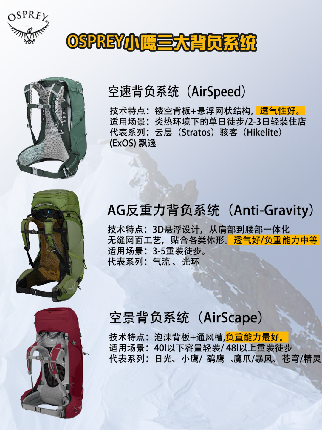 翻了20多篇登山包选购帖，才搞懂第一个登山包的钱该花在哪