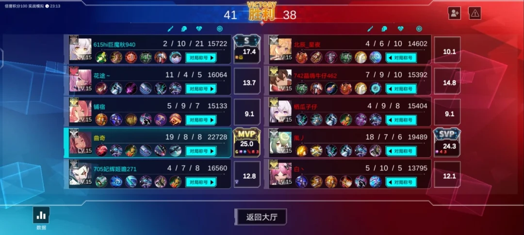 76条评论吵