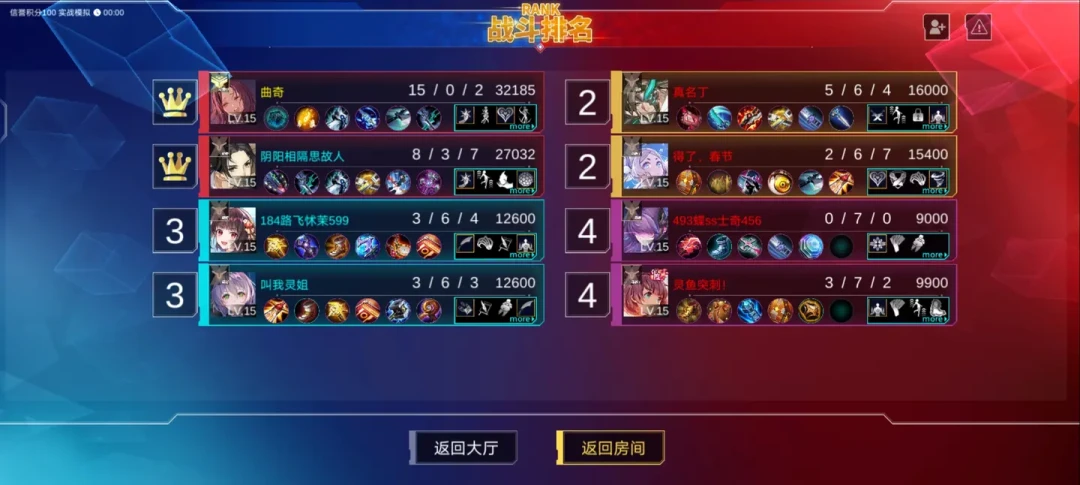 76条评论吵