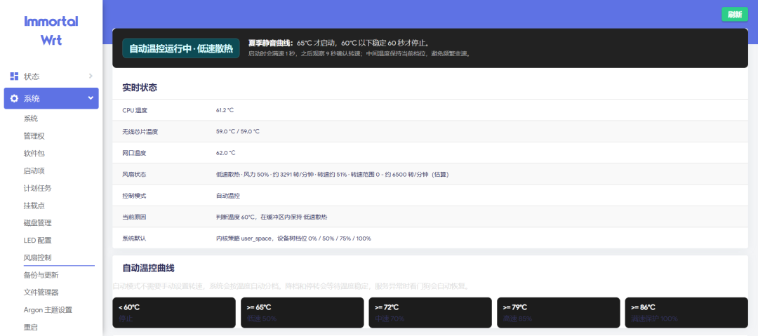 ImmortalWrt 25.12 官方支持 GL.iNet MT3600BE：刷不刷，先看社区踩过的 3 个坑