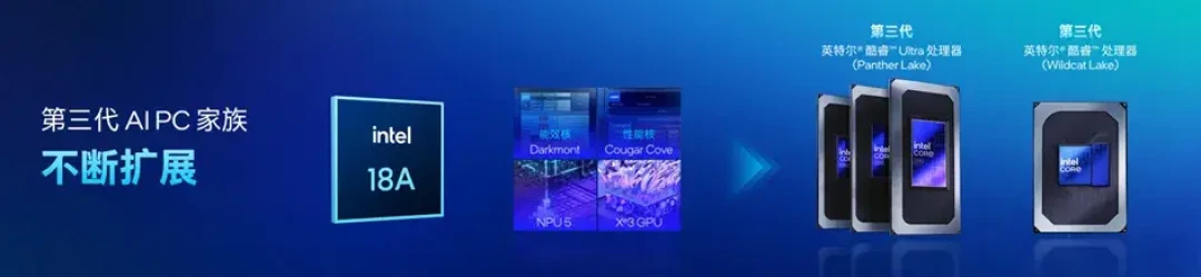 被嘲像穿越回2016的