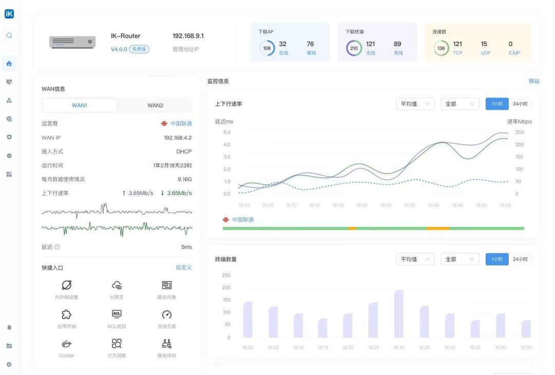 软路由主路由选爱快还是OpenWrt?先把分工逻辑和3种搭法算清,再花钱