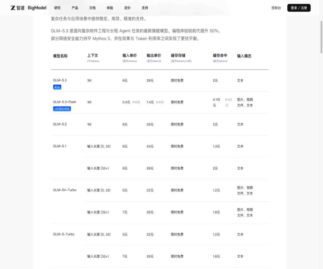 霸榜一周的“牛来”被智谱认领:定价只有Opus 4.8的1/40,欢呼降价前先看清这三条细则