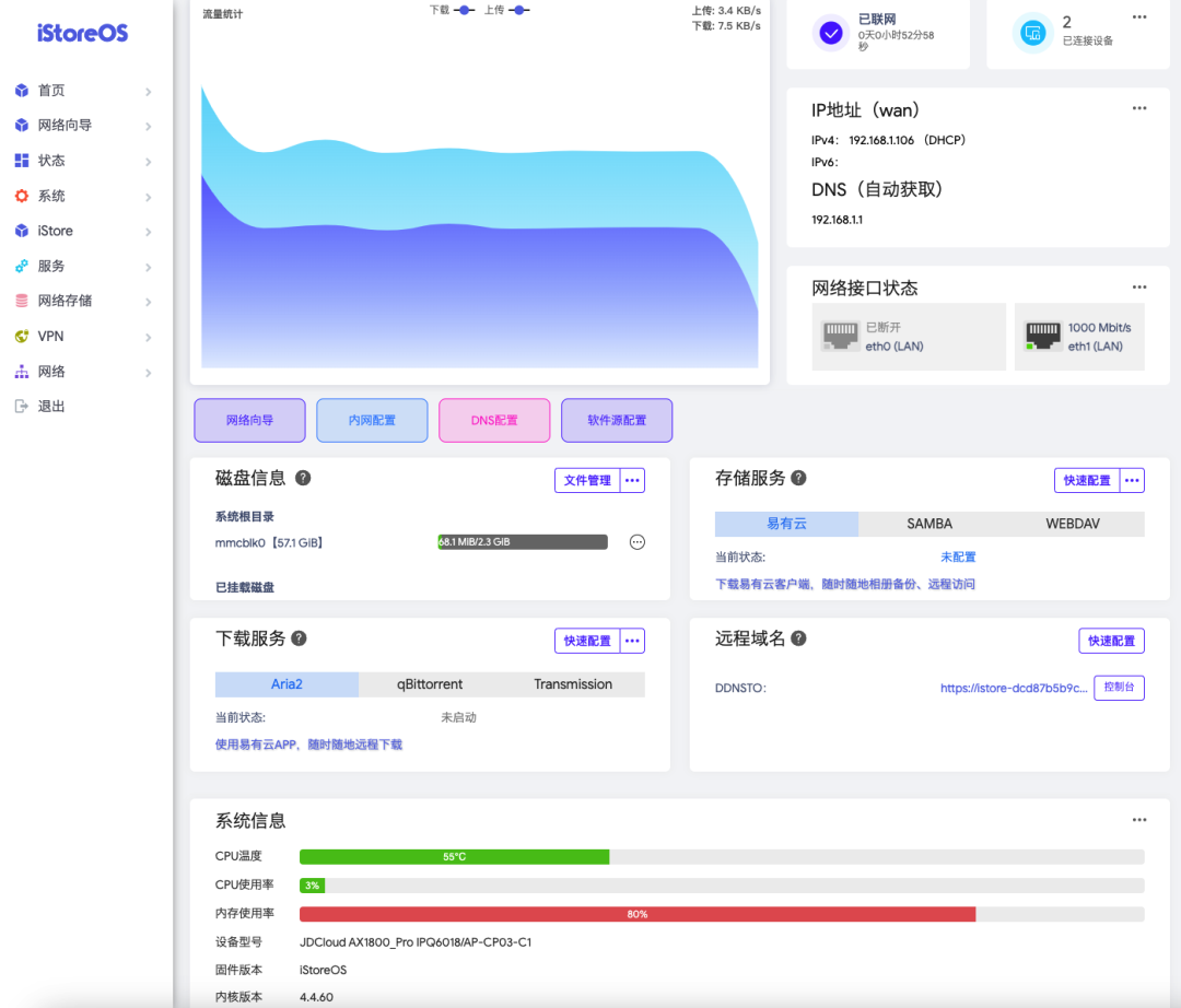 清华源移除OpenWrt:6个替代源实测,2个全量、1个还停在rc,换源前先看这篇