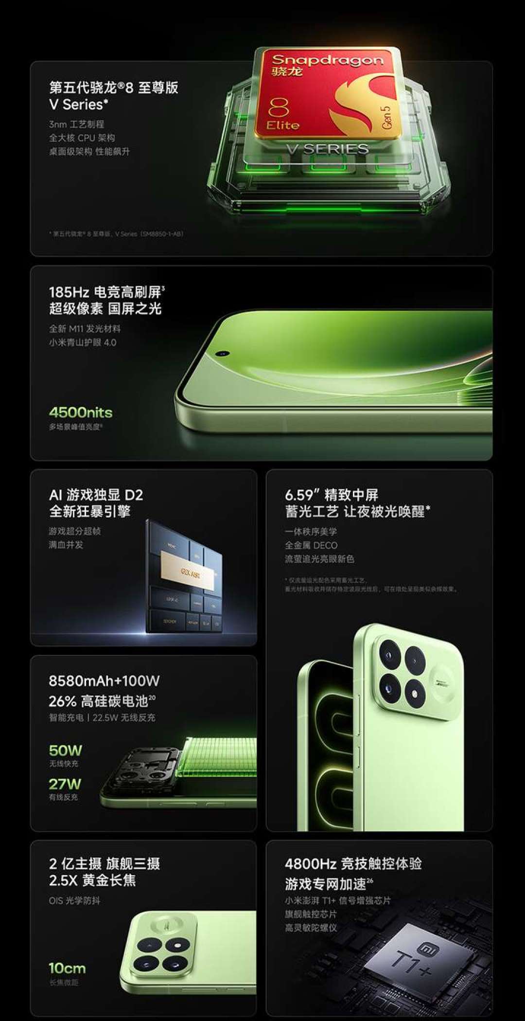 8E6首发全都要6千元档,而且没有红米:给盯着K100 Pro Max犹豫的人,把等和买的账算清楚了