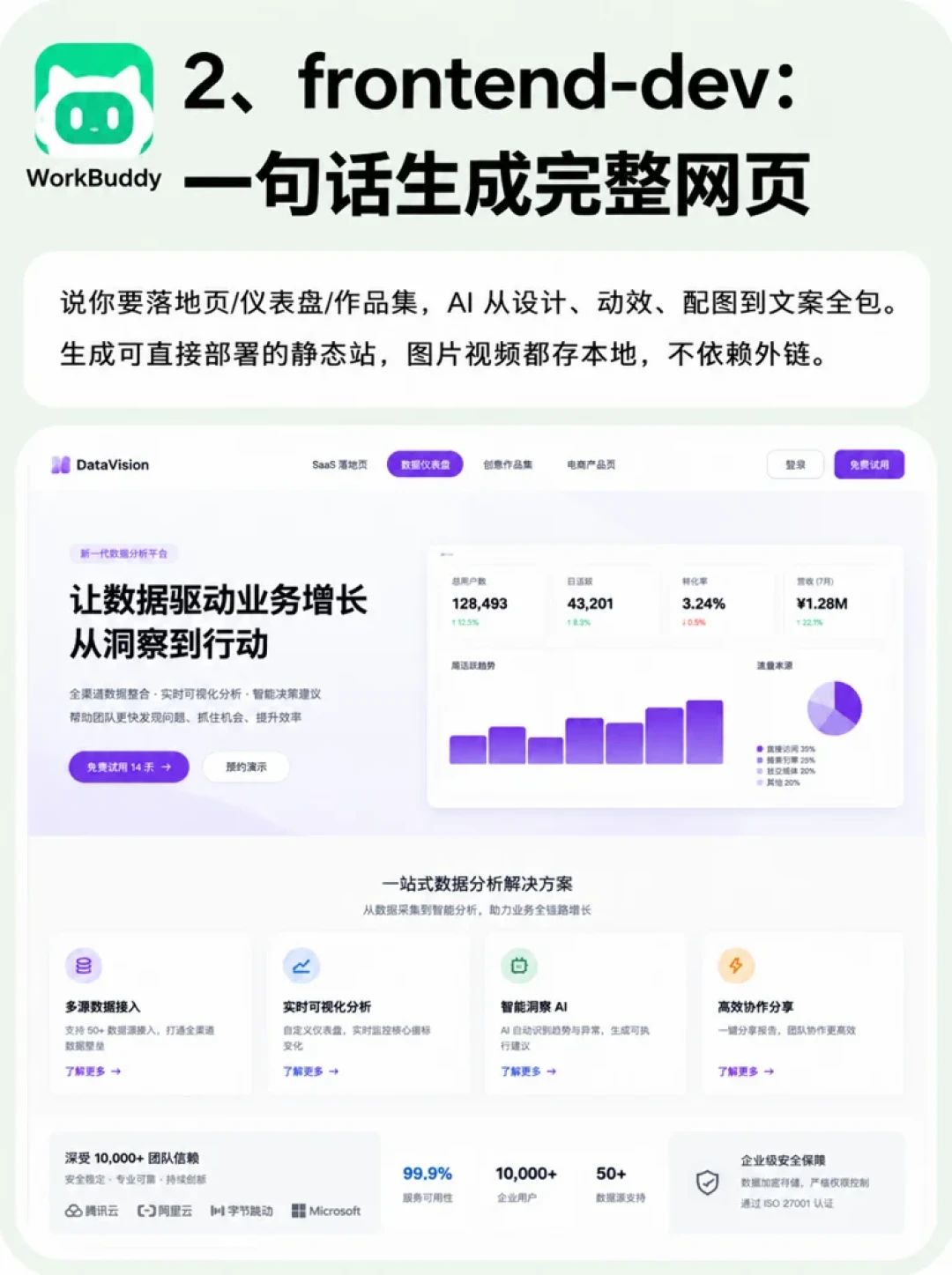 桌面AI办公智能体月访问量3个月翻两倍破6000万,你却越用越累?我给AI订阅做了一份瘦身清单
