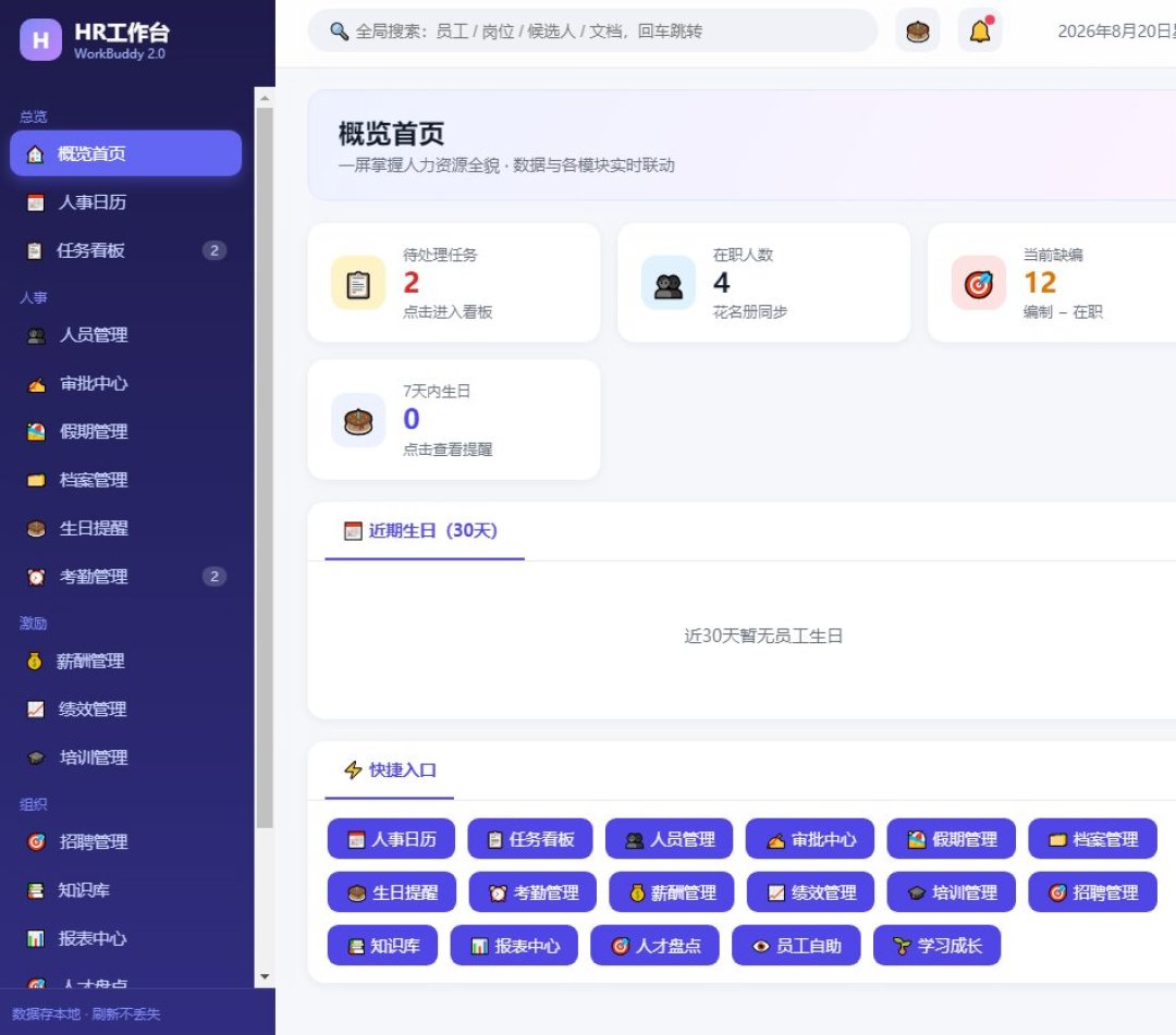 桌面AI办公智能体月访问量3个月翻两倍破6000万,你却越用越累?我给AI订阅做了一份瘦身清单