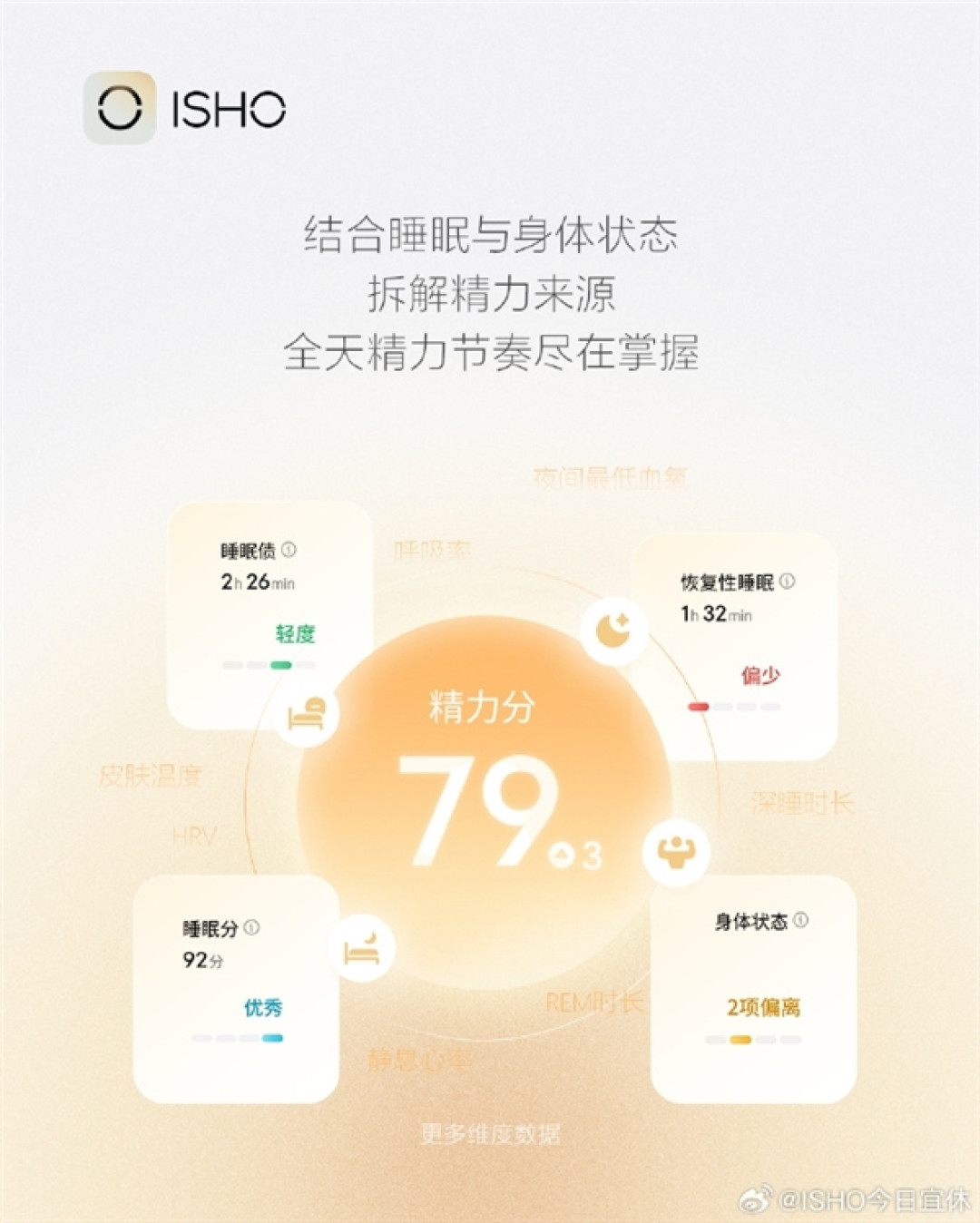 王腾公司首款App内测近万人报名！专注睡眠监测：首期仅支持iOS