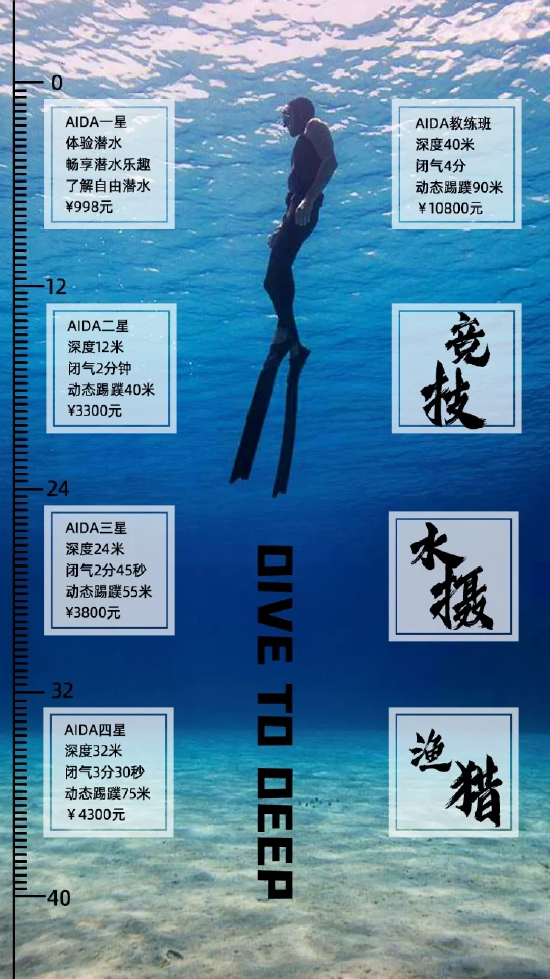 “静态闭气2分钟是考核里最轻的”:AIDA2自由潜考证进入旺季,付2988元前,先把三道坎和两笔账想清楚
