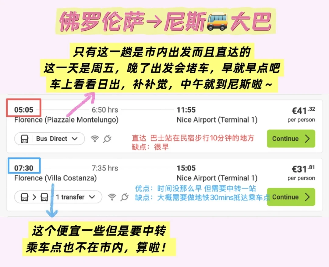 佛罗伦萨到罗马，临时买89欧、提前订8.25欧：国庆去欧洲，境内火车现在就该锁了，9月2日OUIGO闪促开抢，六国折扣逻辑一次讲清