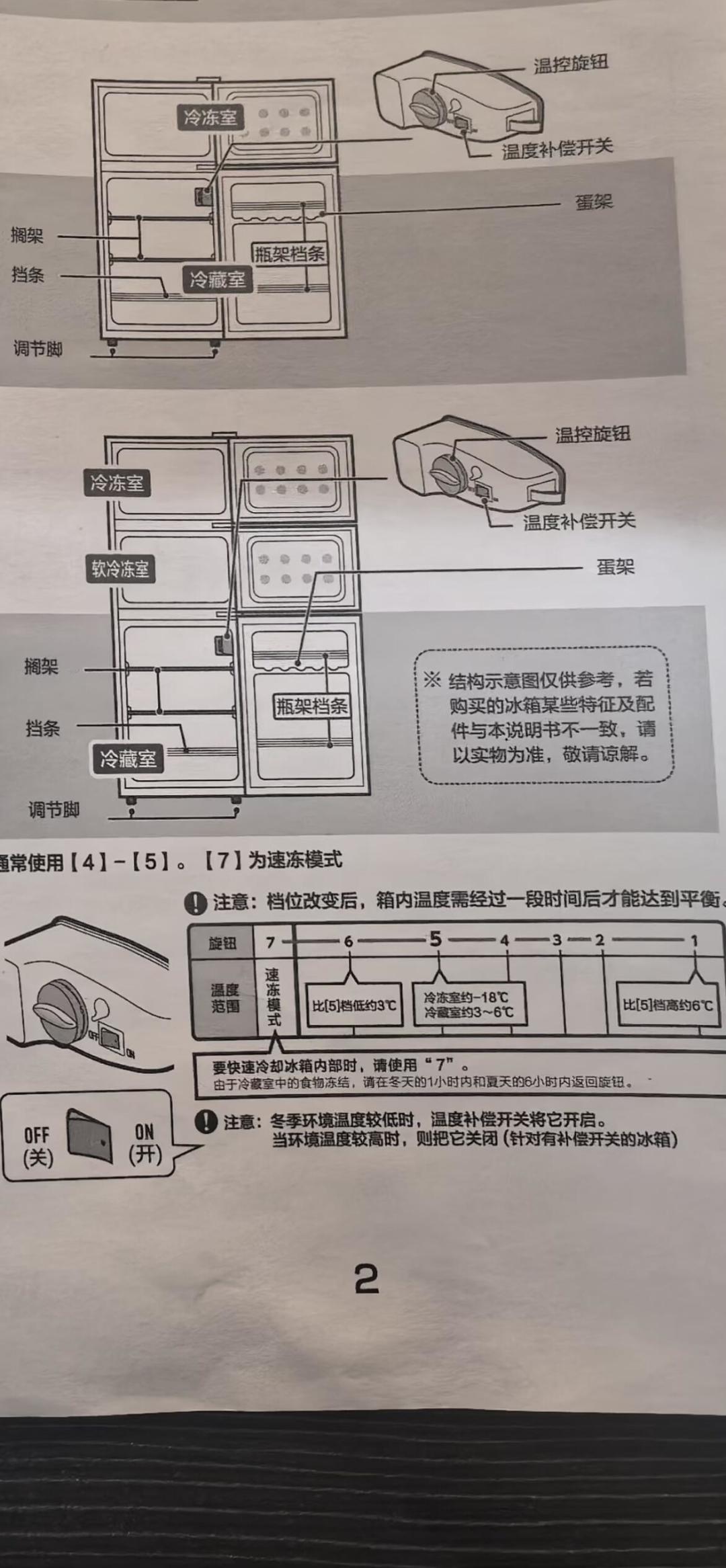 600块的海尔118L,隔10分钟咔哒一声,是坏了吗?翻完134条评论和20篇噪音帖,第一步不是退换