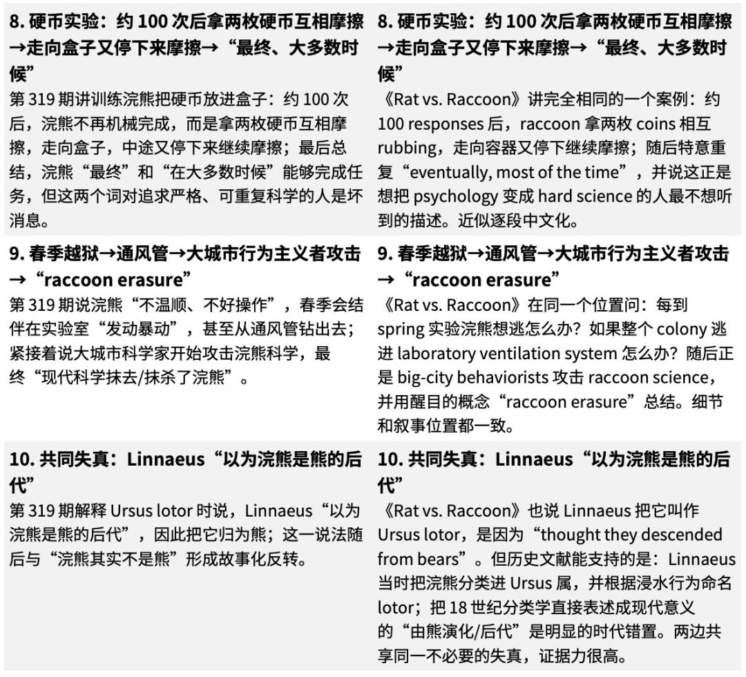 把仲树拉下神坛的,是一个转写错误:播客里的