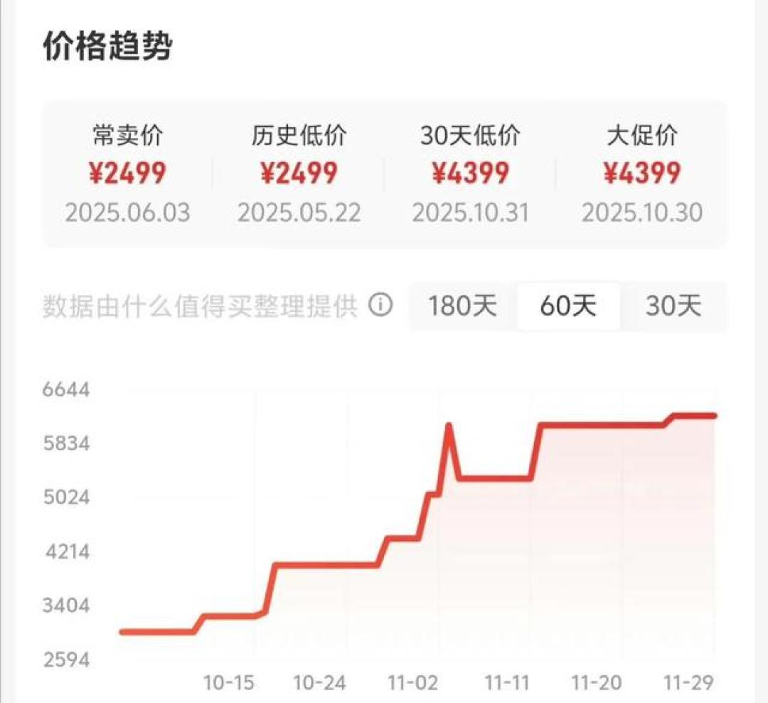 内存涨了300%，美光退出了消费级：这轮涨价潮，到底还要熬多久