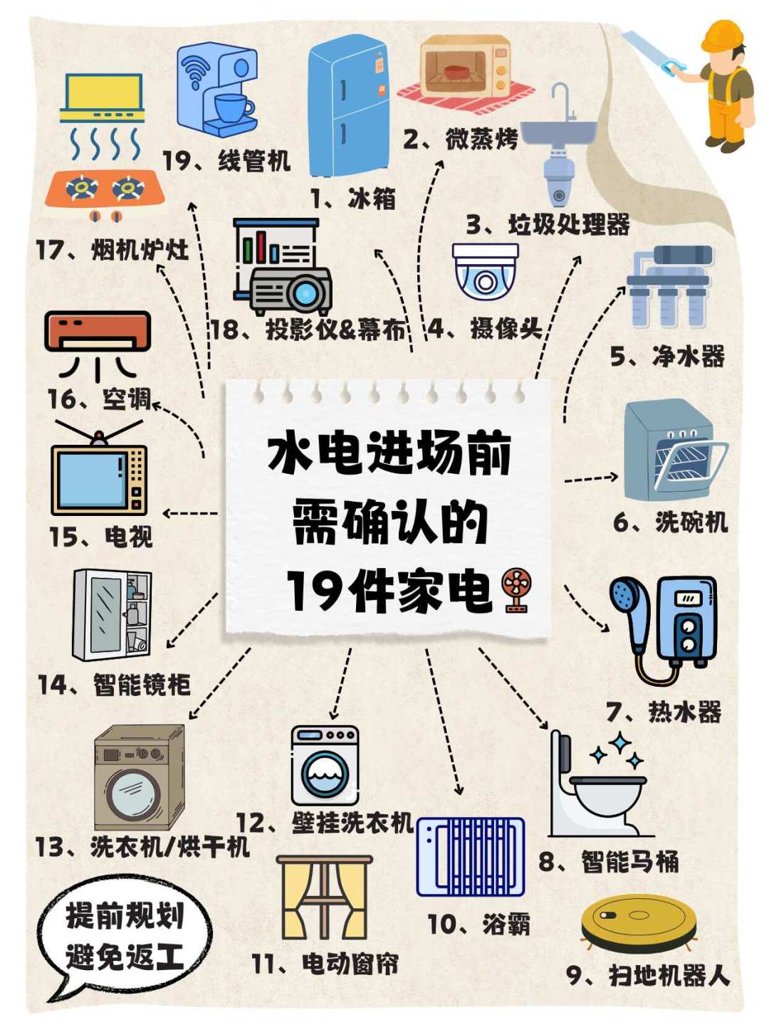京东家装节今天开卖,苏宁828后天启动:想囤家电蹭国补的,先看看你家装修走到哪一步了