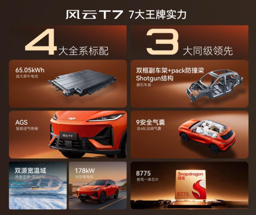 “智驾出事有人兜”听着心动:我把全网政策翻了一遍,整理出3种“兜底”和4个必问问题