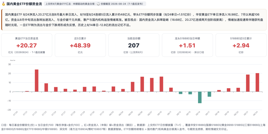 沪金盘中再破1000元,变现潮又来了:妈妈卖旧金之前,先把这份防坑算账单转给她