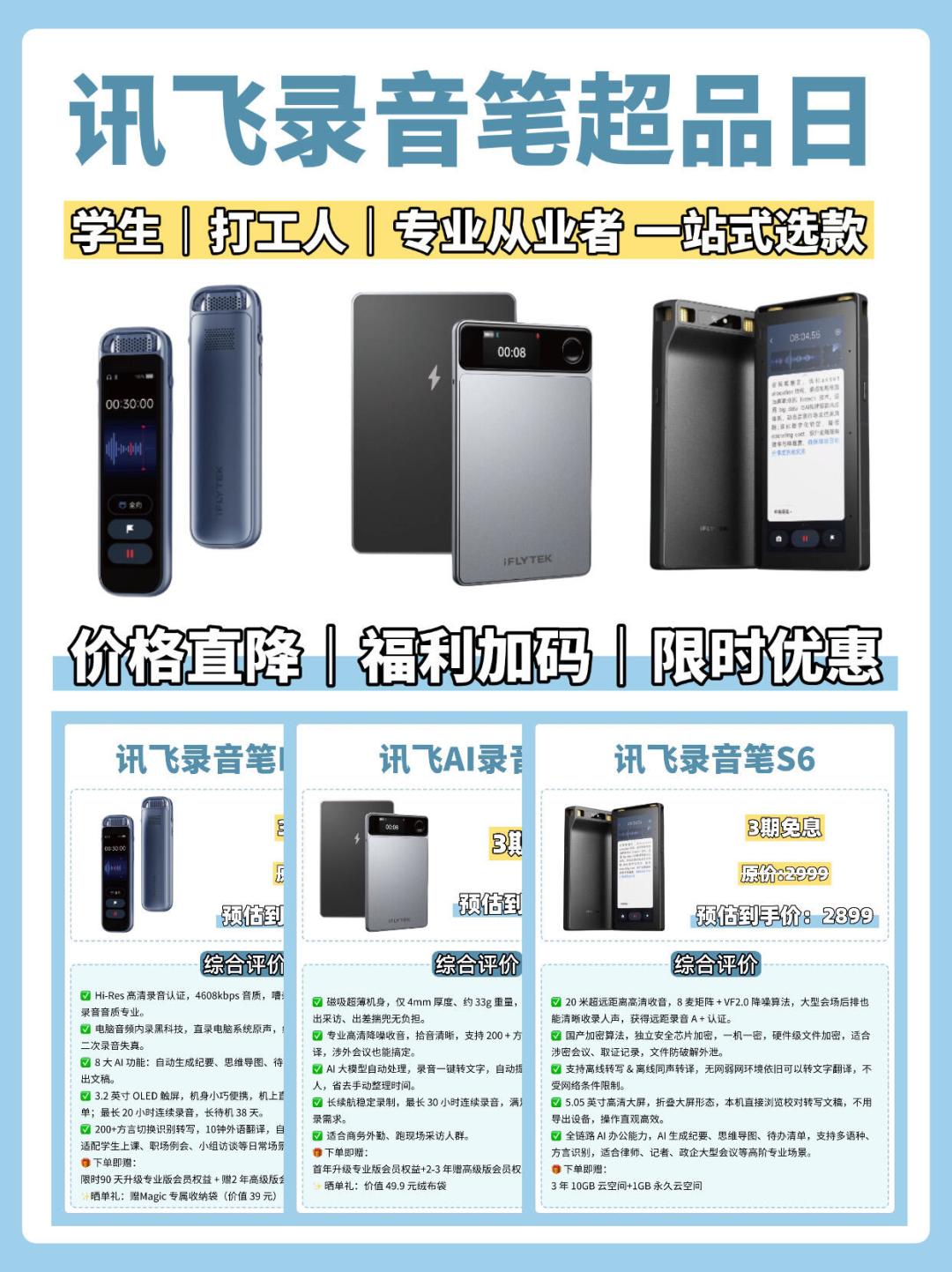 讯飞超品日正在进行,录音笔799到2899元:翻完三平台评价后,说清楚谁该买、谁别买、蹲哪个时段
