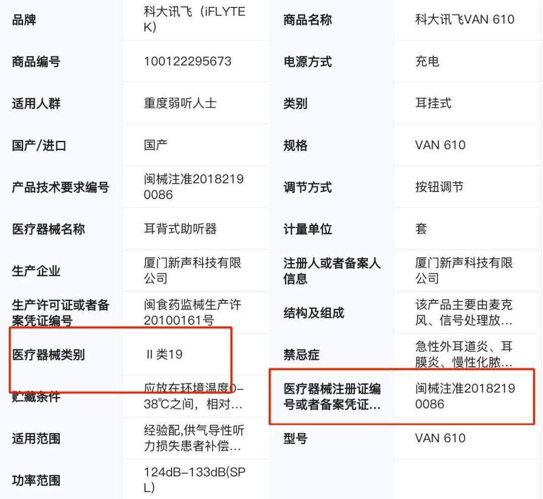 看完40篇助听器横评:1500-5000元的讯飞,什么时候值得买,什么时候先去医院