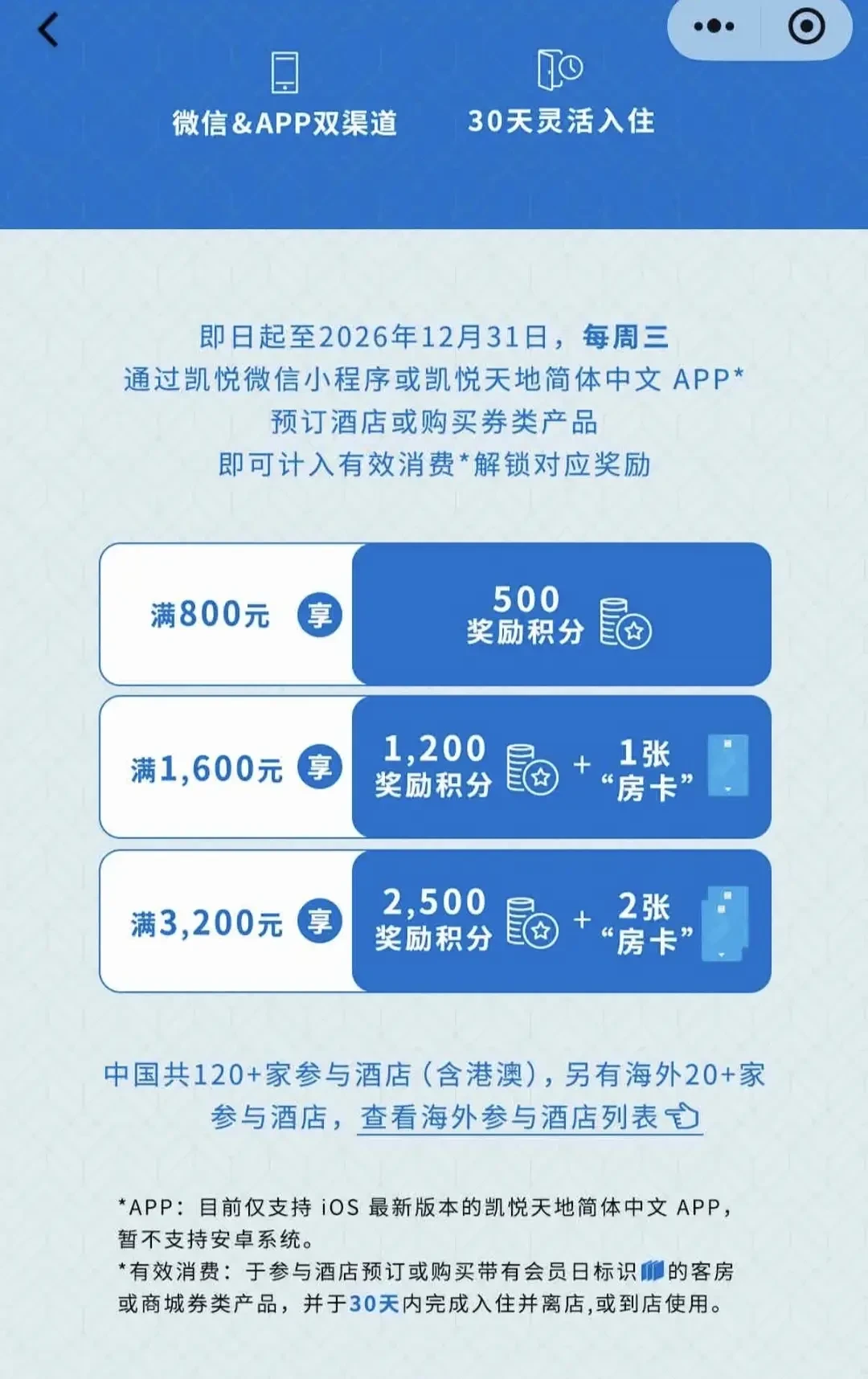 凯悦会员日返点约10%，但有酒店当天涨价100元：凑单前，先算清这笔净收益账