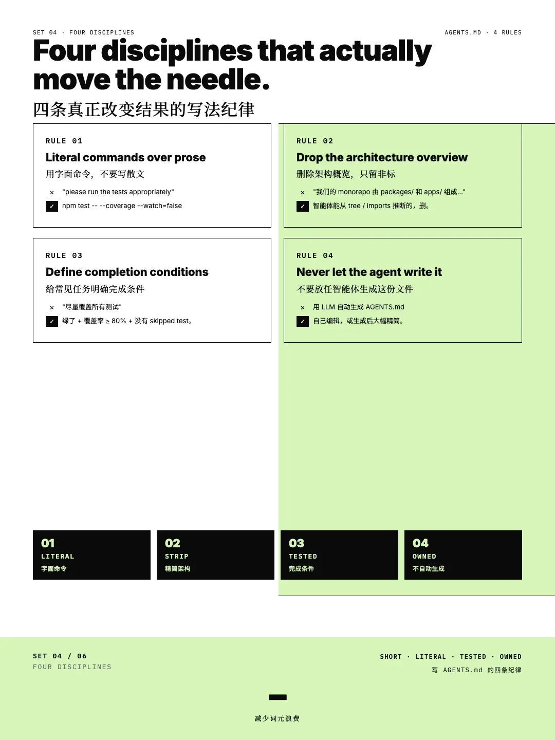 AGENTS.md 越写越长,AI 反而越不听话?OpenAI 也复盘:该写地图,不是说明书