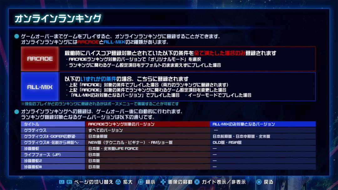 有人把《沙罗曼蛇3》打到128周目,KONAMI还真给修了:《宇宙巡航机 起源合集》一周年,还值得上车吗