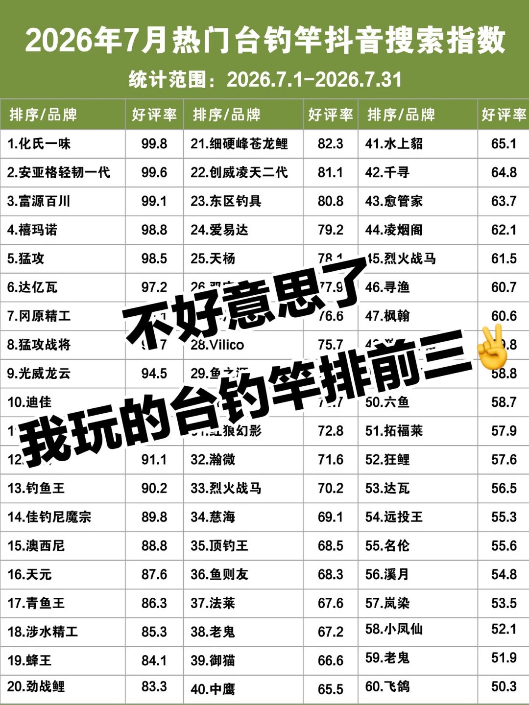 小红书把它捧成