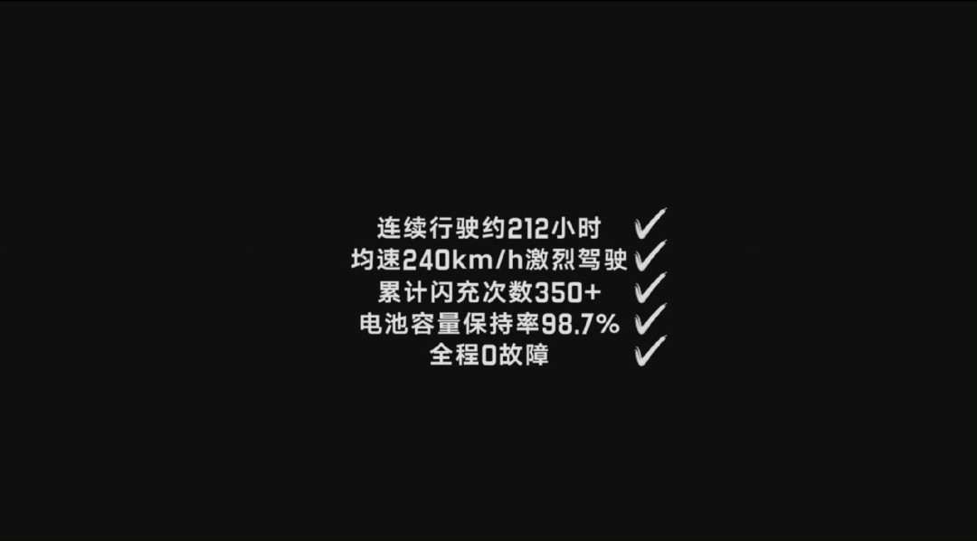 24小时跑不赢,就换个玩法跑3万公里:仰望U7的九天耐久“世界纪录”,含金量到底怎么看?