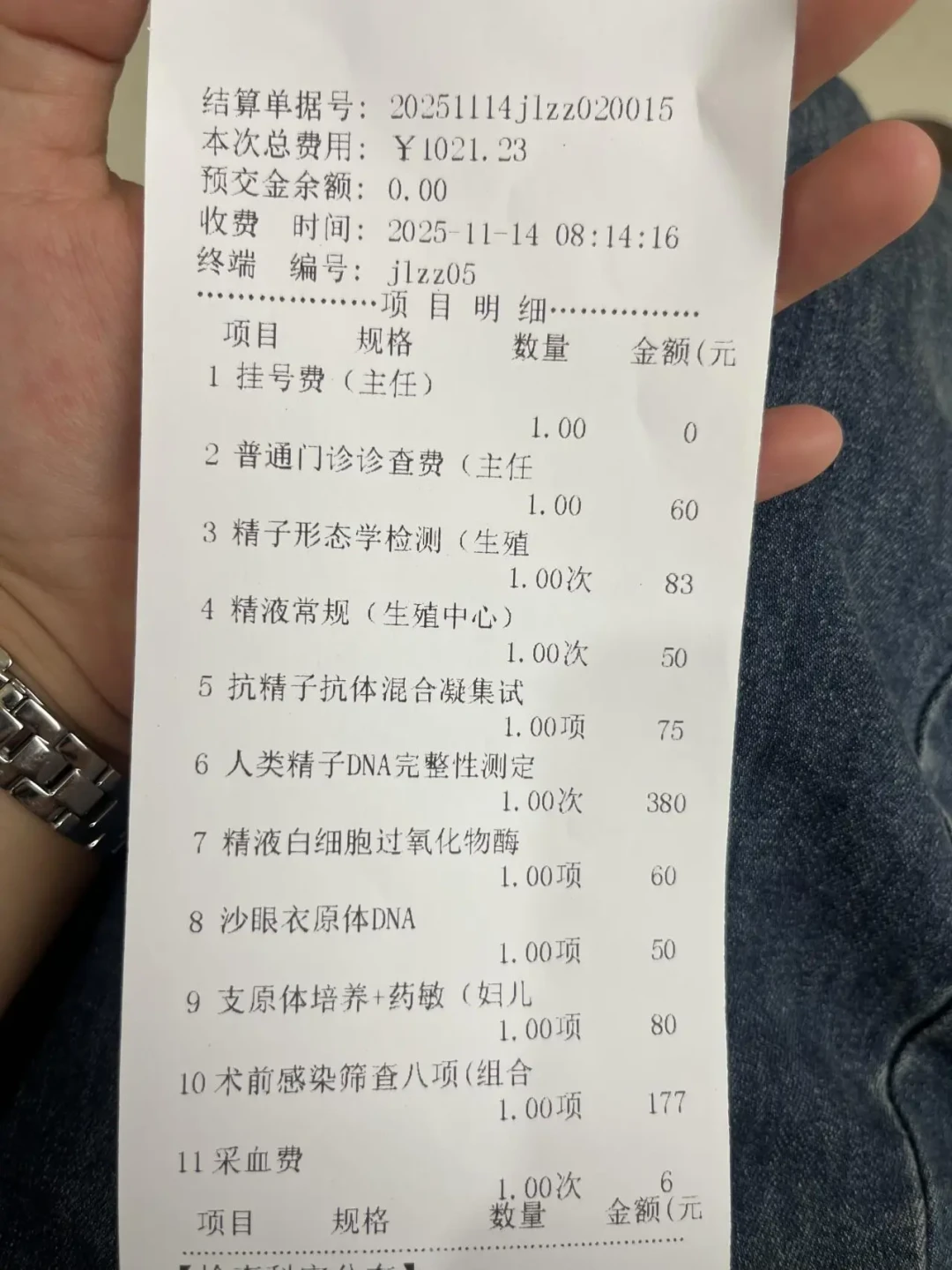 男科医院8天收8.2万、三甲不到500元治好:交钱前先看这三张单据