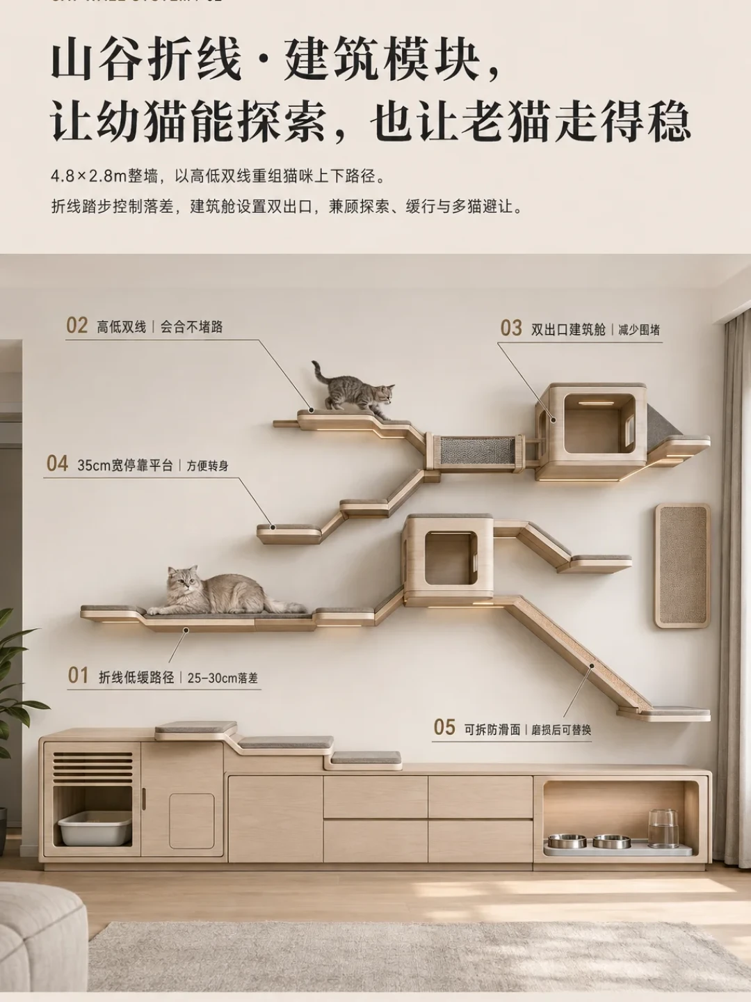 猫墙的“黄金尺寸”是按4-5kg的猫算的:家里有老猫、胖猫、矮脚、幼猫,先改数字再下单