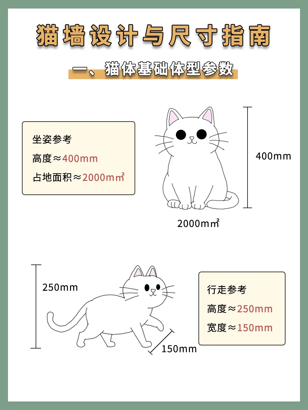 猫墙的“黄金尺寸”是按4-5kg的猫算的:家里有老猫、胖猫、矮脚、幼猫,先改数字再下单