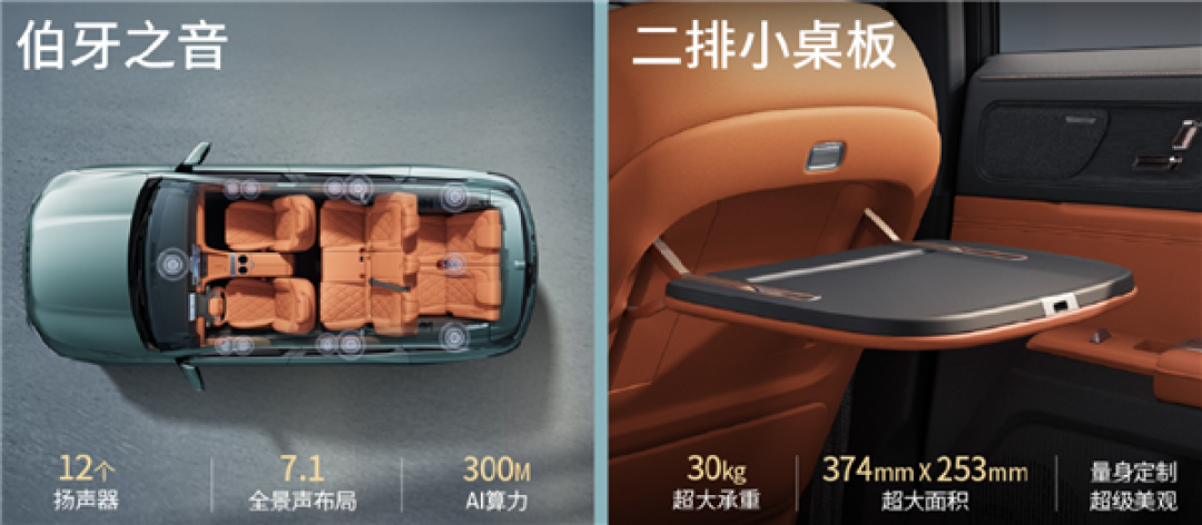 2.0T发动机254匹马力 高阶智驾上车!全新捷途X90上市:9.99万起