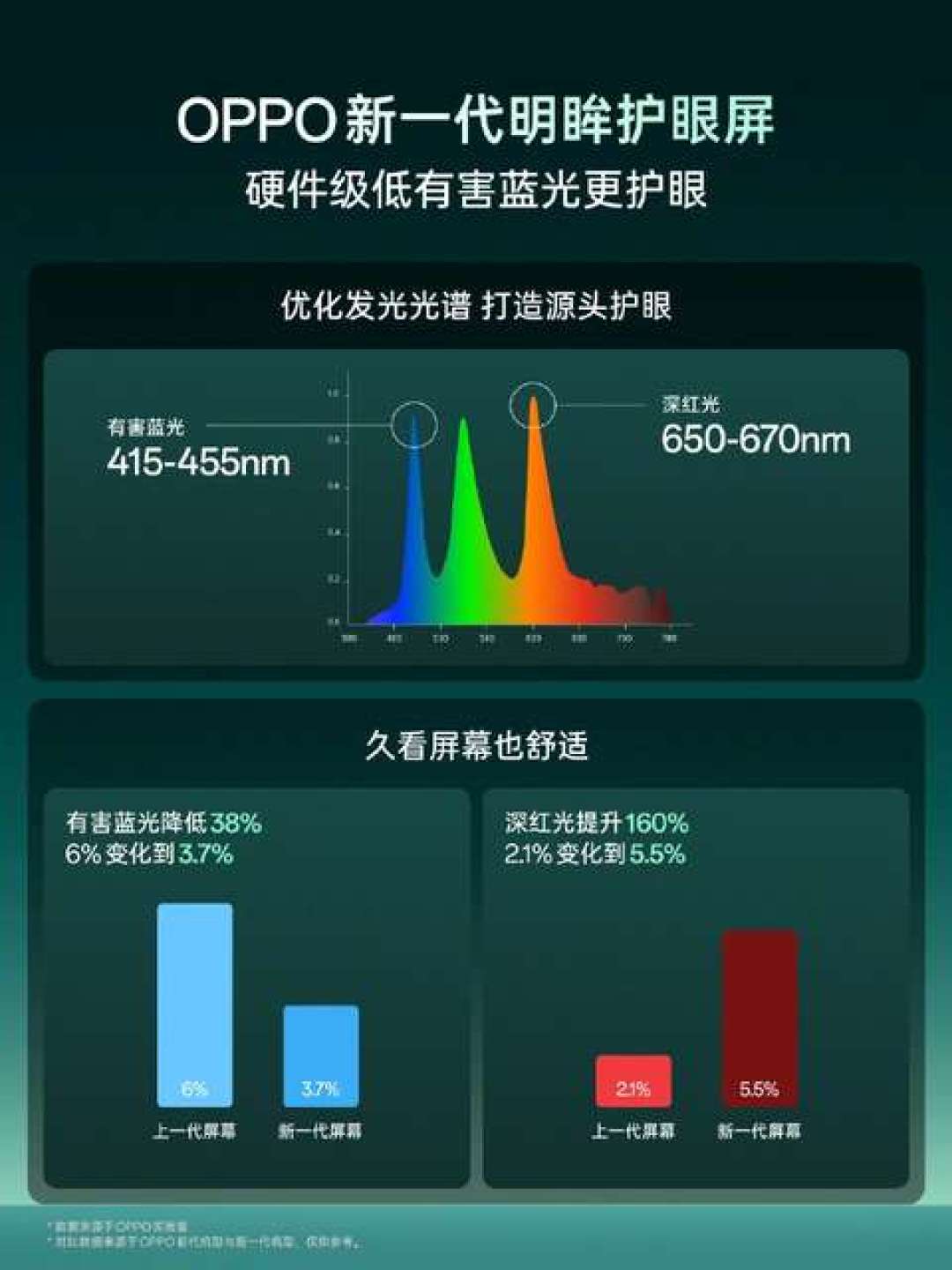 华为、苹果、小米全锁档9月,Find X10的发布会却还传着两个版本:把9月官宣表核完,OPPO等等党的动手时机清楚了