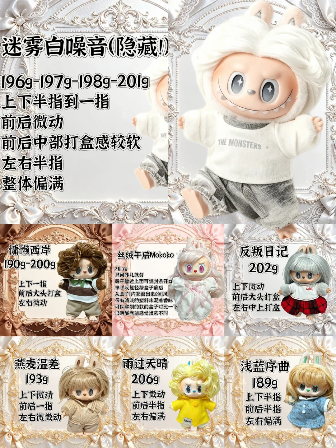 LABUBU复古理发店发售两个月,隐藏款从869跌到300多:等等党的三条入手路线,各有各的算法