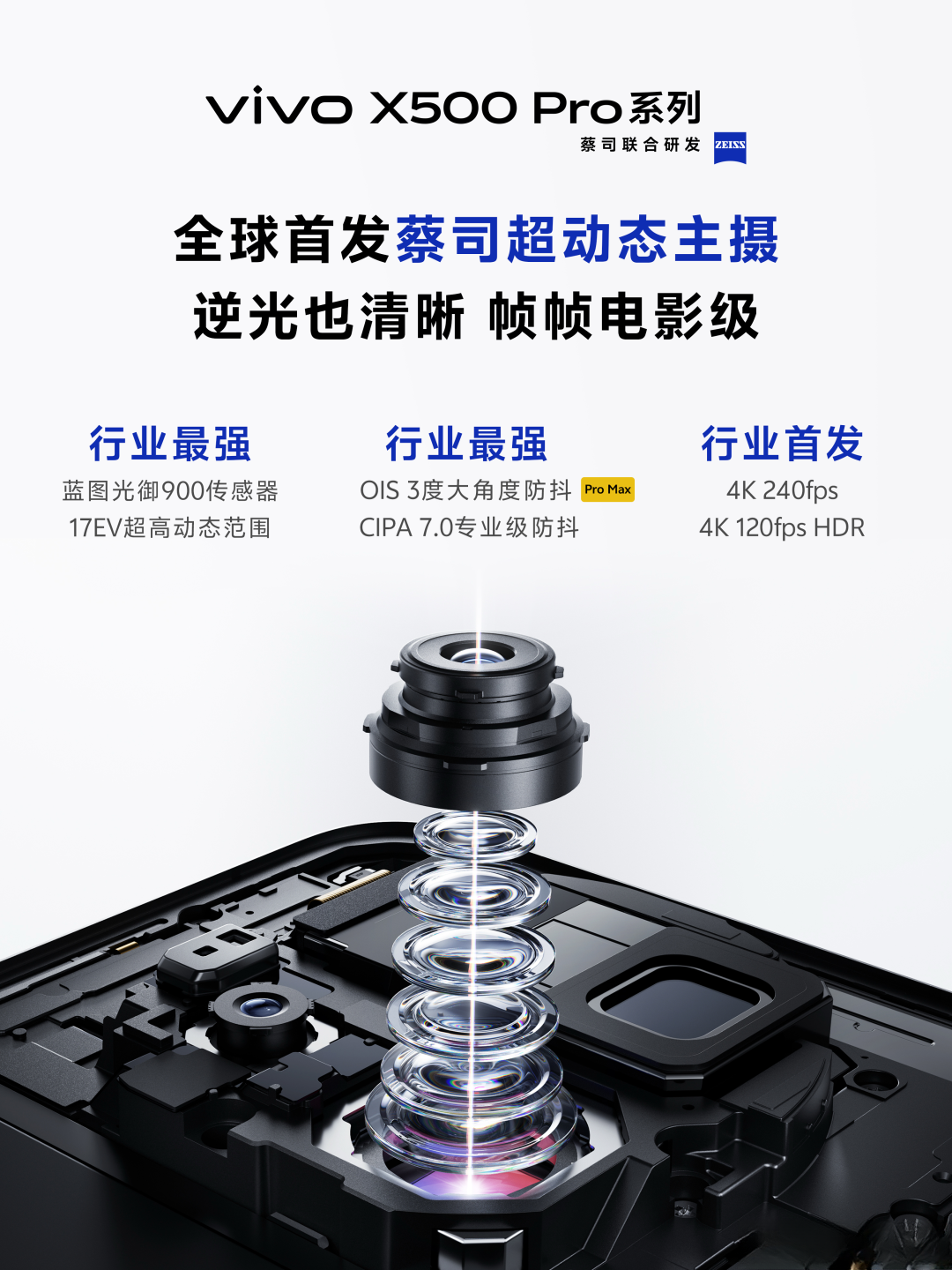 vivo X500 双长焦官宣:6400 万拍人、2 亿拍远,长焦党选哪杯这里有答案