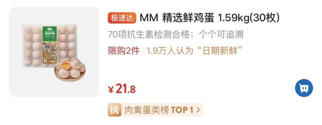 鸡蛋涨15%、限购2件、会员费一分不少：我把山姆官方回应、财报和20多篇吐槽帖翻了一遍，续费前要算的账和三个观察信号一次说清
