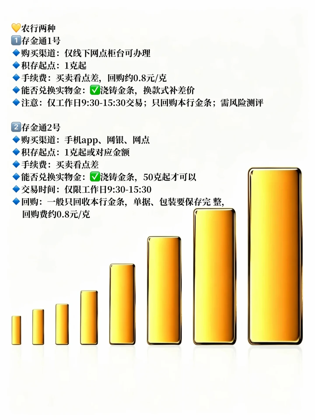 积存金破千元又回落,银行还在拼优惠:妈妈想在手机上
