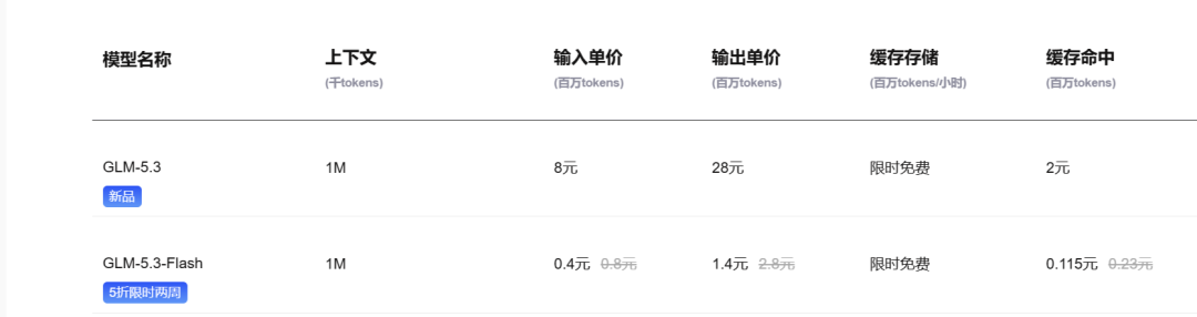 智谱GLM-5.3-Flash官宣:5折API和Coding Plan到底选哪个?两派算账算不到一起,差的三个数字全在你自己的使用习惯里