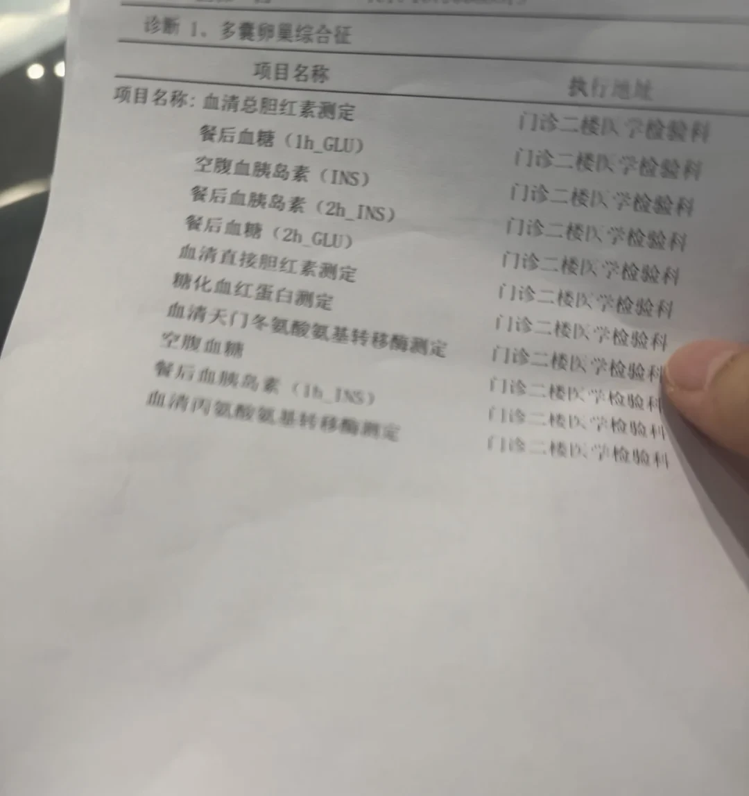 “多囊卵巢”用了90年终于改名：看病先挂妇科还是内分泌科？这笔检查花费账，去医院前先算清