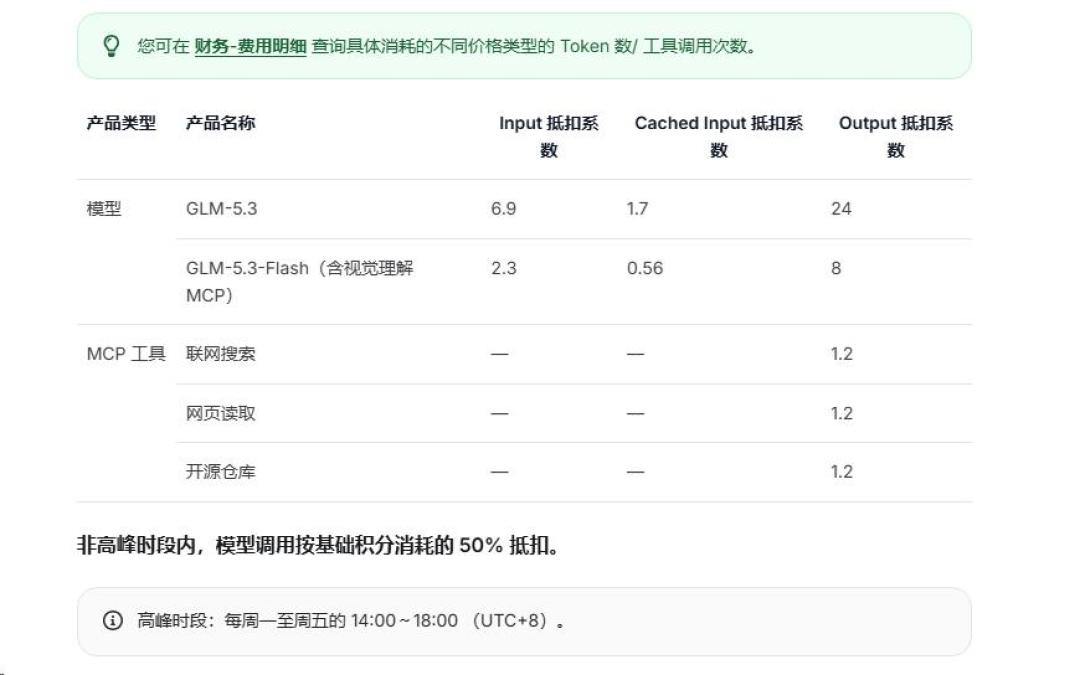 智谱GLM-5.3-Flash官宣:5折API和Coding Plan到底选哪个?两派算账算不到一起,差的三个数字全在你自己的使用习惯里