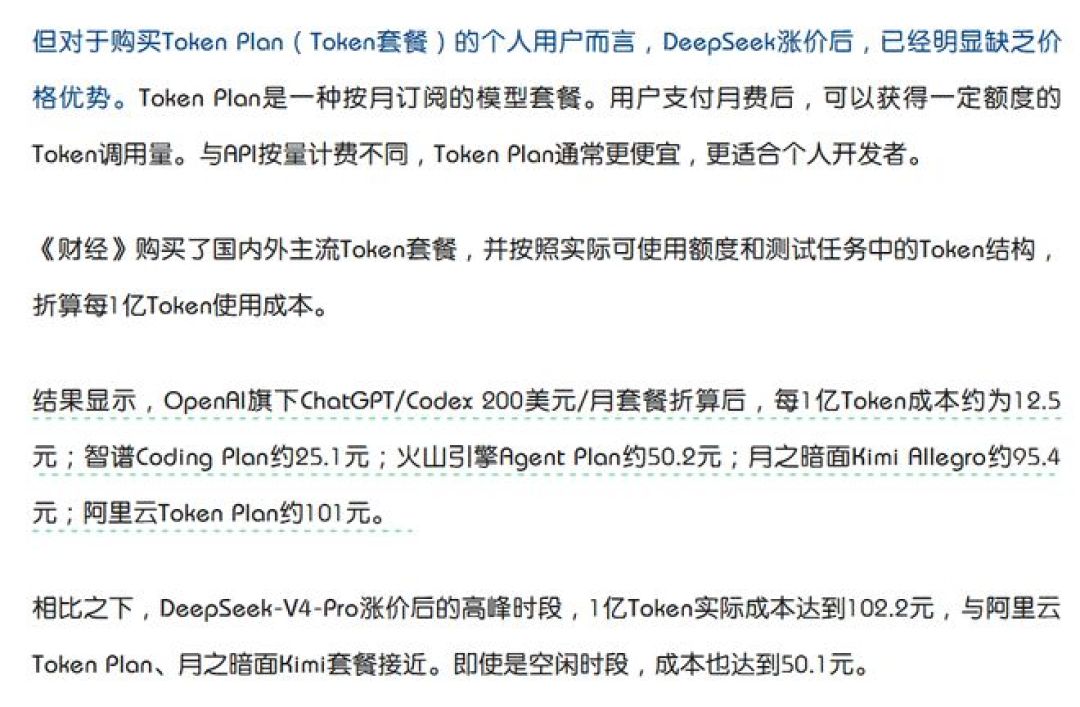 DeepSeek十天两次调价,高峰时段输出涨350%:AI编程账单进入“峰谷时代”,先分清任务再谈错峰还是换平台