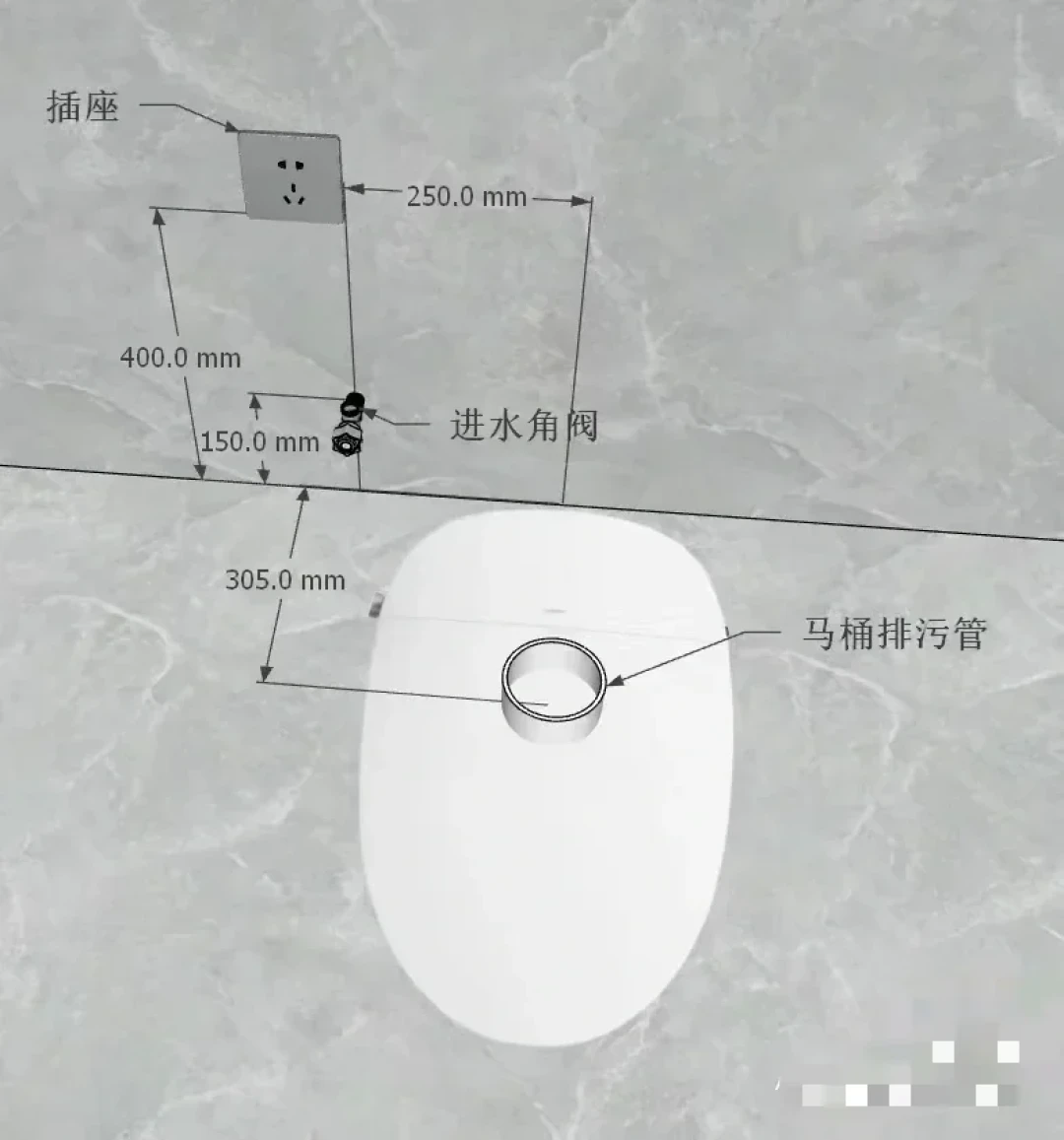 轻智能马桶1000块就能拿下,网上却到处是“受害者”:翻完翻车帖,我整理出“两种水箱、三种感应、四项买前自查”