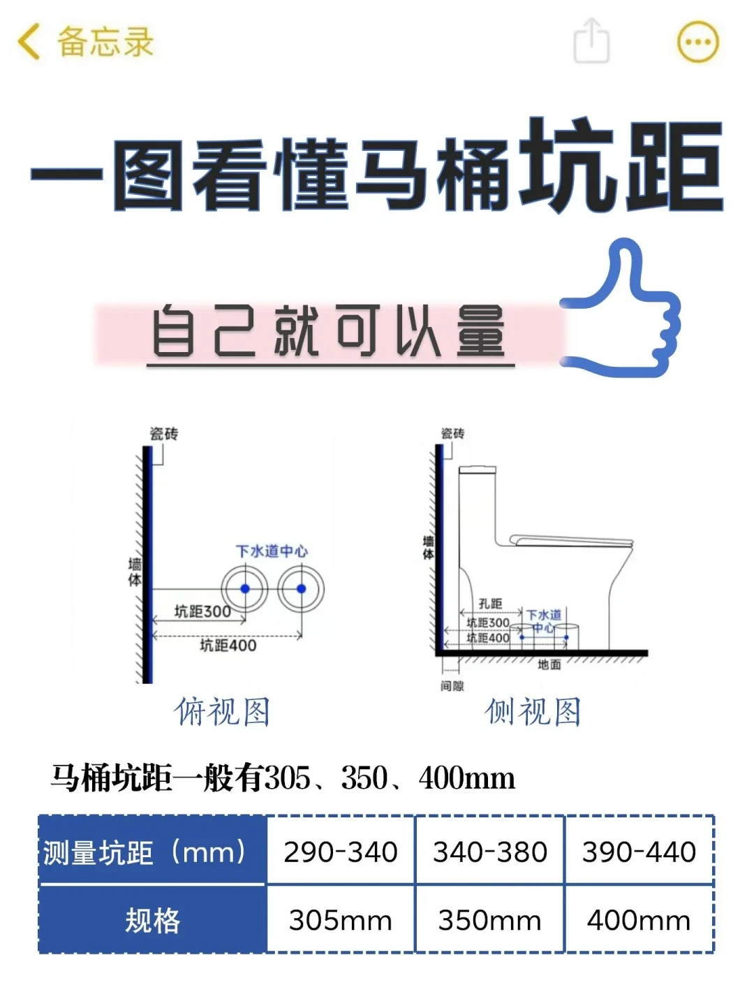 轻智能马桶1000块就能拿下,网上却到处是“受害者”:翻完翻车帖,我整理出“两种水箱、三种感应、四项买前自查”